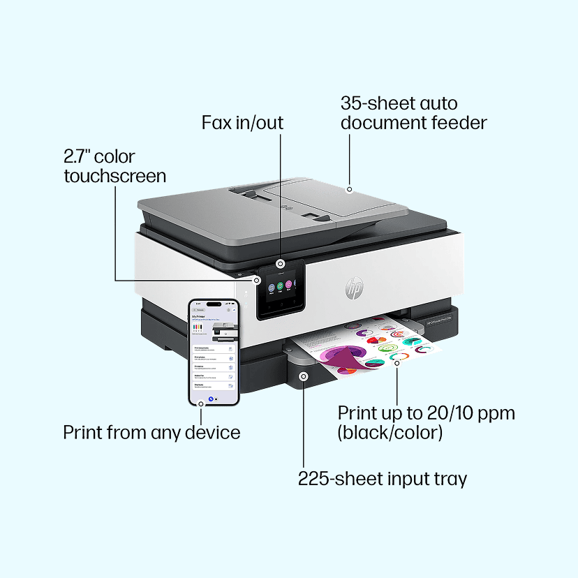 HP OfficeJet Pro 8139e Wireless All-in-One Color Inkjet Printer, print, scan, copy, best for home, with 1 year of Instant Ink included, AI-enabled